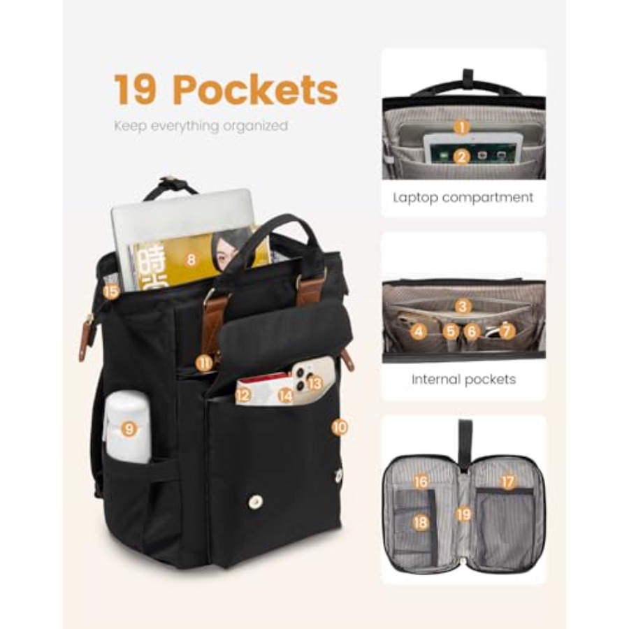 Tas Ransel Laptop untuk Wanita - For Leather Work ulasan dan harga